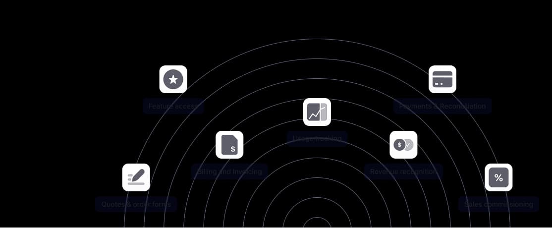 What is Google Map Data